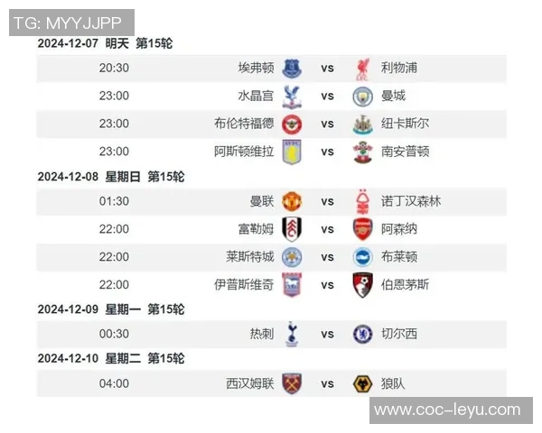 足总杯第三轮抽签结果揭晓热刺对阵维拉纽卡迎战伯恩茅斯曼联挑战布莱顿